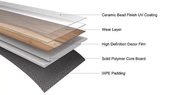 flooring info